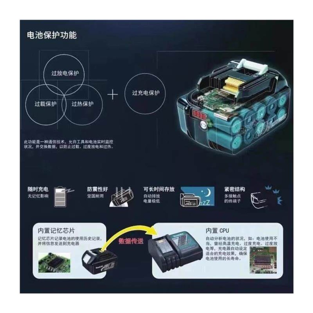 แบตเตอรี่อัพเกรด 6000mAh สำหรั - Makita Drill Dtw300 บทวิจารณ์และราคา