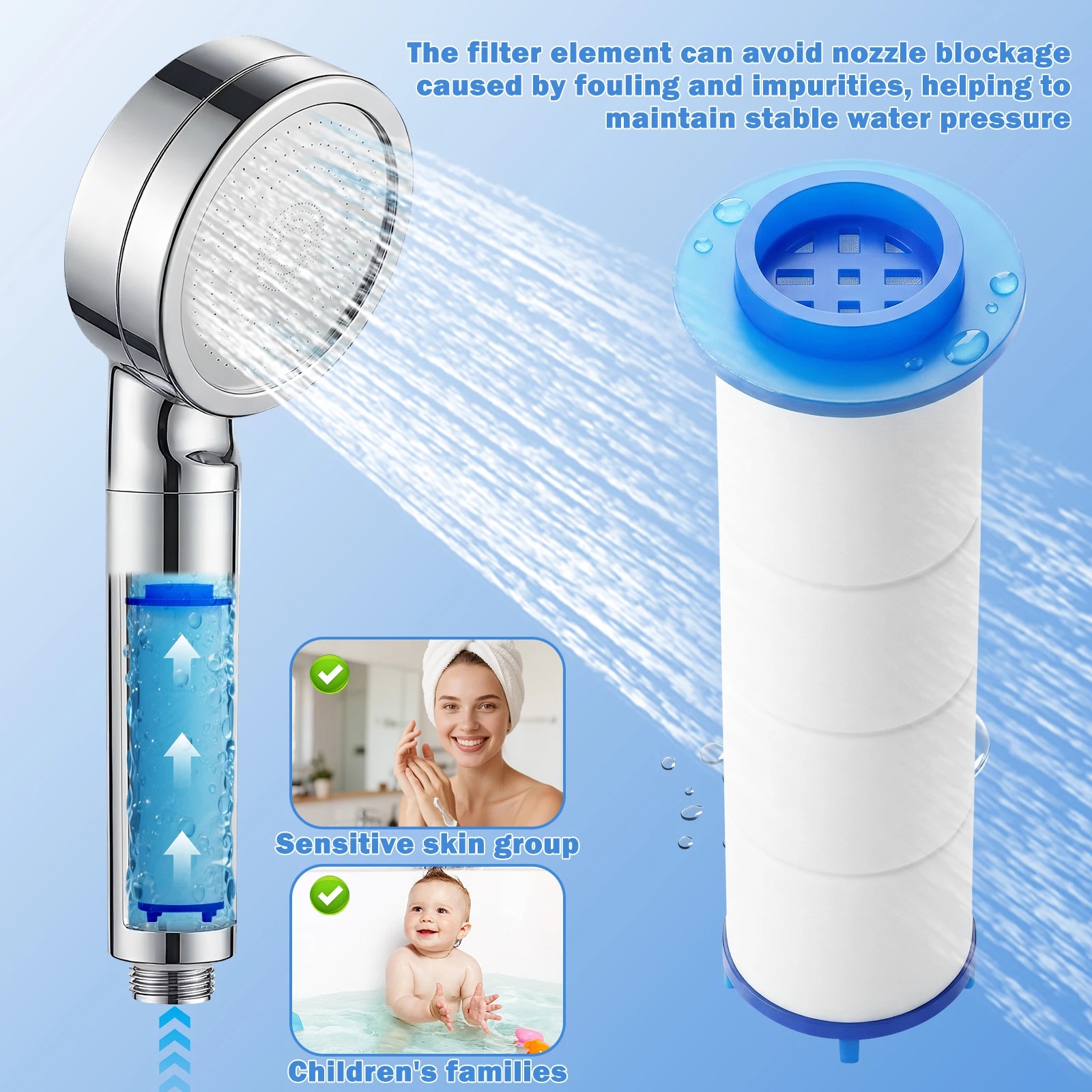ไส้กรองฝักบัว 20 ชิ้น ไส้กรองฝ - Shower Valve Cartridge บทวิจารณ์และราคา